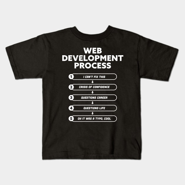 Web Development Process | Funny Gift for Coding Geek Kids T-Shirt by qwertydesigns